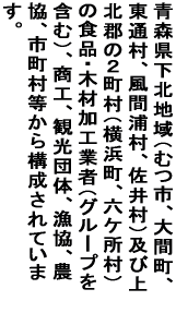 �X�����k�n��i�ނs�A��Ԓ��A���ʑ��A���ԉY���A ���䑺�j�y�я�k�S�̂Q�����i���l���A�Z�P�����j�̐H�i �E�؍މ��H�Ǝҁi�O���[�v���܂ށj�A���H�A�ό��c�́A�����A �_���A�s����������\������Ă��܂��B 